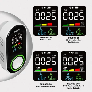 Carbon Monoxide Safety Alarm